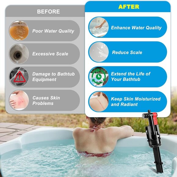 Freshwater Salt System Replacement Cartridge Hot Tub Filter Element (3 Pack) - Picture 7 of 7